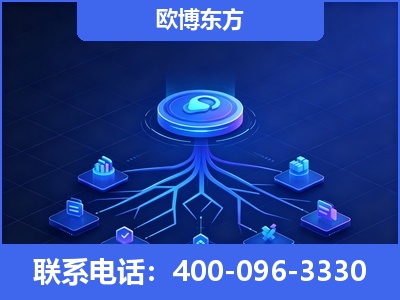 滦州-全链豆包优化